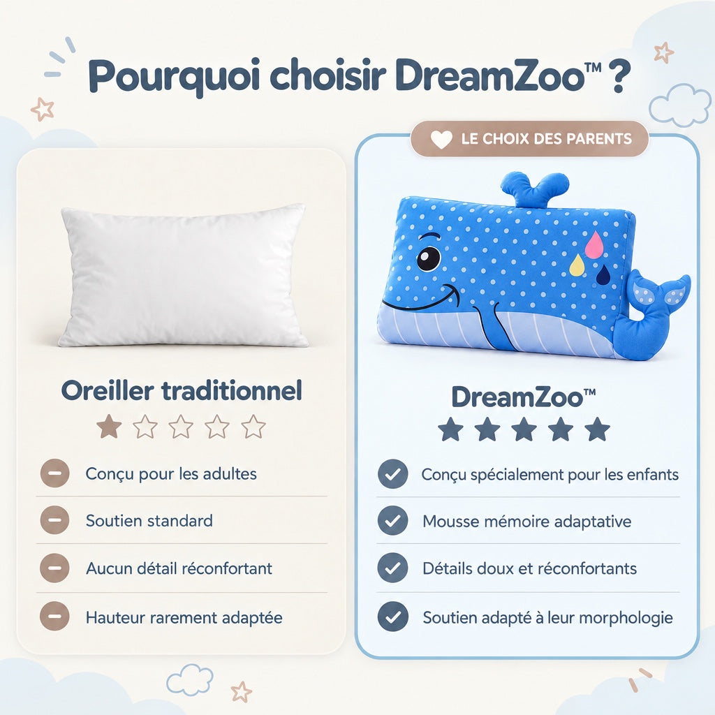 Pourquoi choisir DREAMWHALE™ plutôt qu'un oreiller traditionnel : conçu pour les enfants, mousse mémoire, détails réconfortants