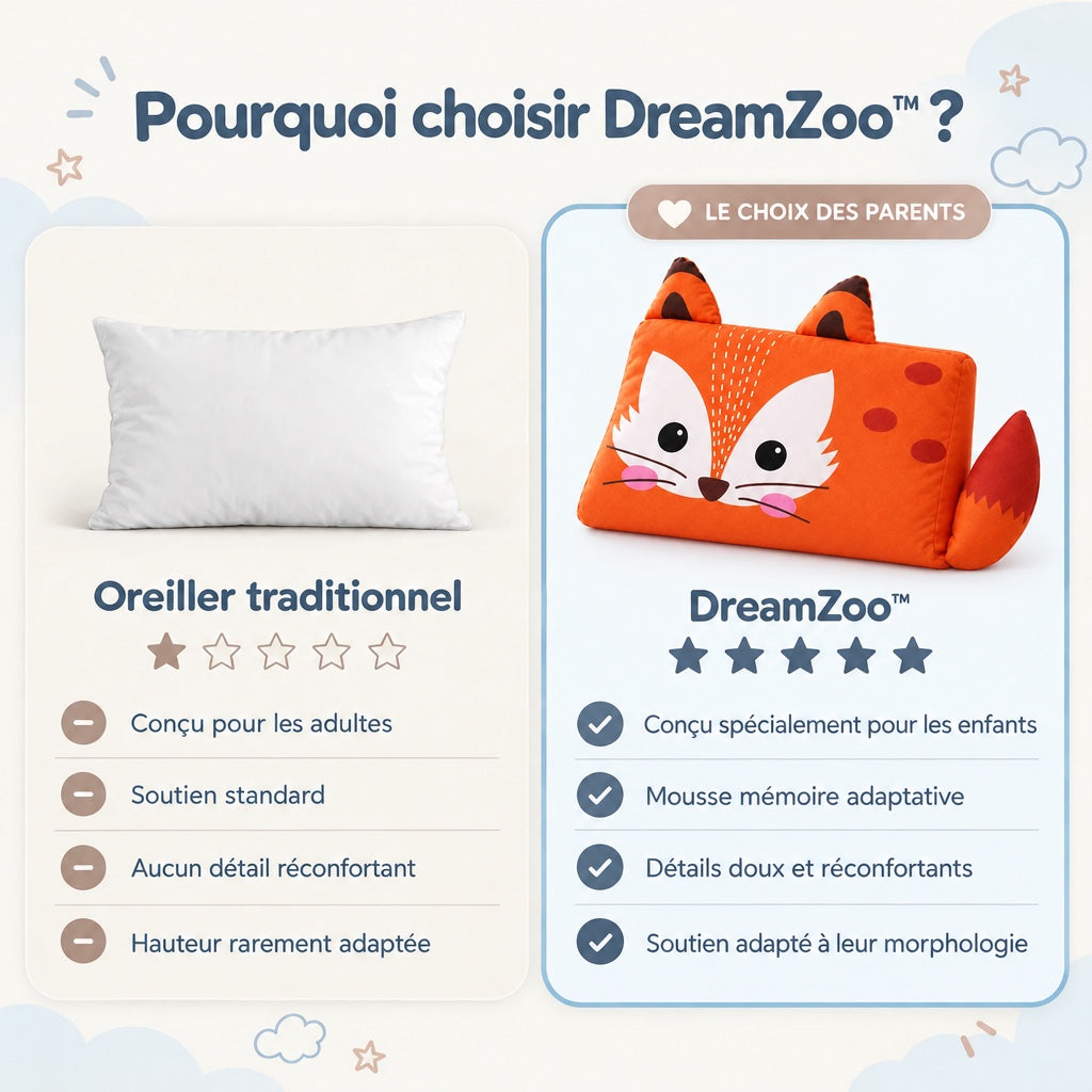 Pourquoi choisir DREAMFOX™ plutôt qu'un oreiller traditionnel : conçu pour les enfants, mousse mémoire, détails réconfortants