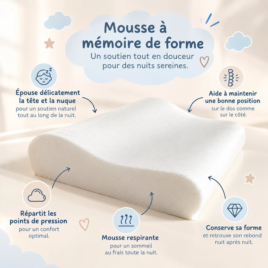 Oreiller en mousse à mémoire de forme : épouse la tête et la nuque, répartit les points de pression, respirant, conserve sa forme